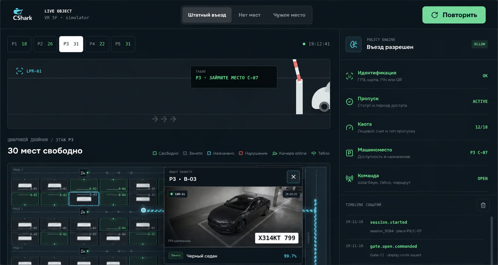 Интерфейс CShark для управления парковочным местом и оборудованием